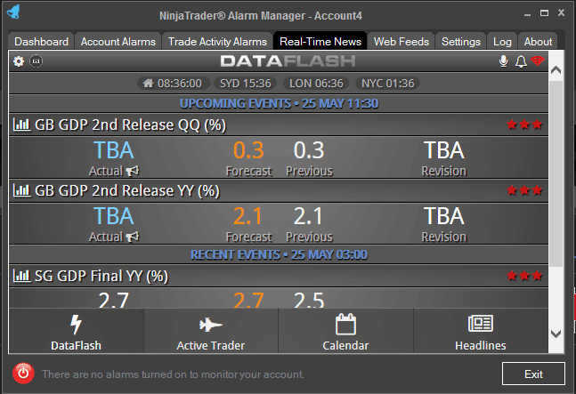 NinjaTrader News Impact